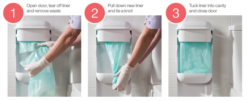 DIY your sanitary waste disposal