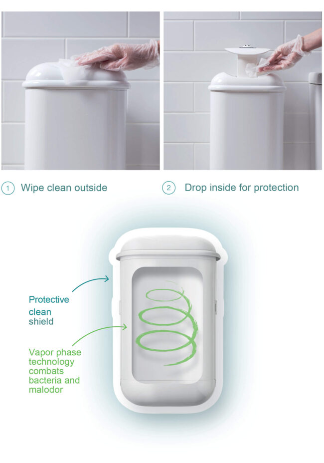 Showing how to wipe clean and drop inside Pod Petite sanitary unit with Pod Protect Wipes