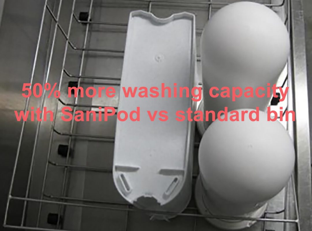 An image showing 50% more SaniPods vs Sanitary Bins in washing process