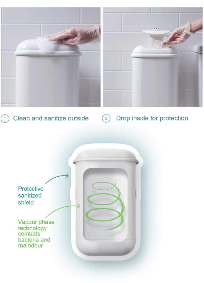 Showing how to clean, sanitize and drop inside Pod Petite sanitary unit with Pod Protect Wipes